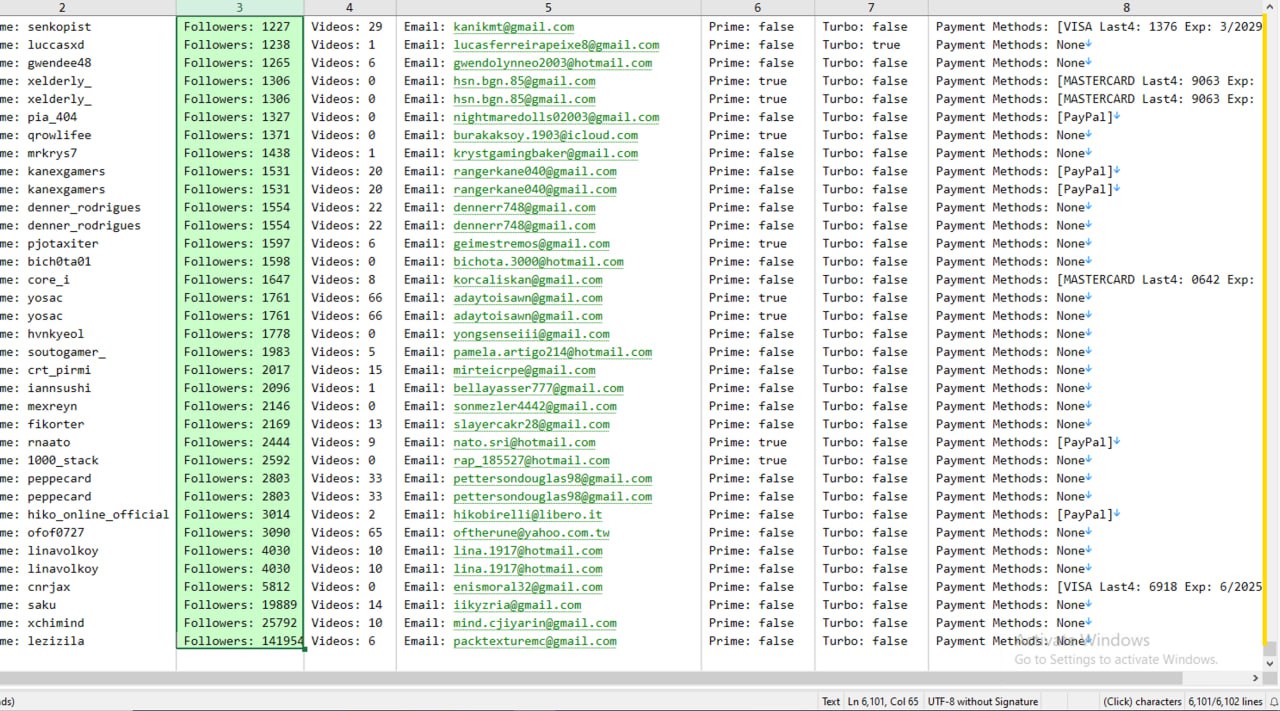 Reddit Accounts Full Capture Cookies