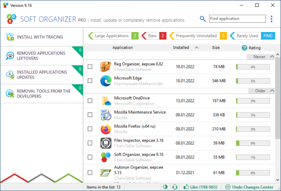 Soft Organizer Pro